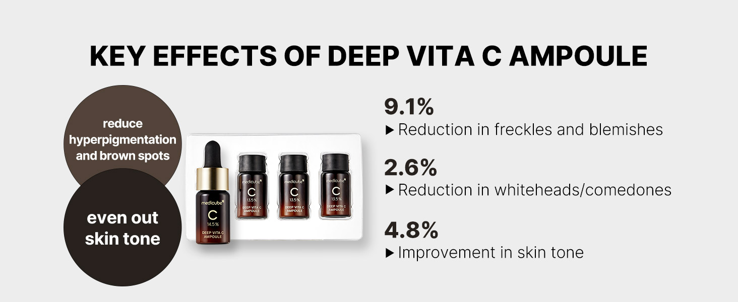 Deep Vita C Ampoule 2.0 30g3